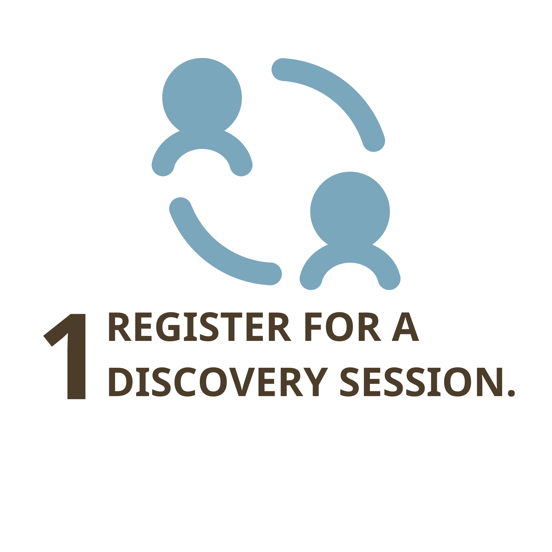 Discovery Session